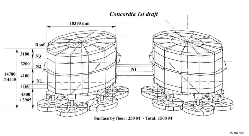 Concordia / the station