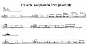 Drawing_Typical_Traverse_Train_assembly
