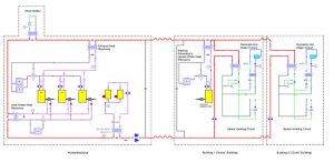 09130_Drawing_Concordia_heating_cooling_networks