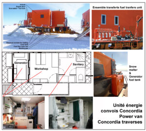 Raids sur calotte polaire Antarctique - Détails caravane énergie logistique Lamberet