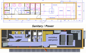 Concordia fallback camp - power and sanitary facilities