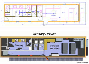 Concordia fallback camp - power and sanitary facilities
