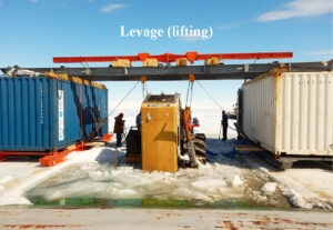 Lifting operation