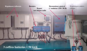 Awava - 3m Energy equipment (solar, fuel cells and wind turbine) Unit