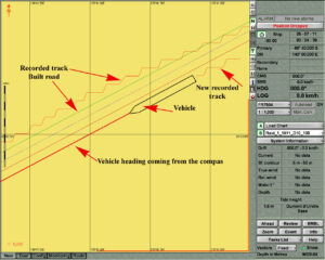 Concordia traverses – Navigation software used to determine the vehicle’s position in relation to roads and tracks