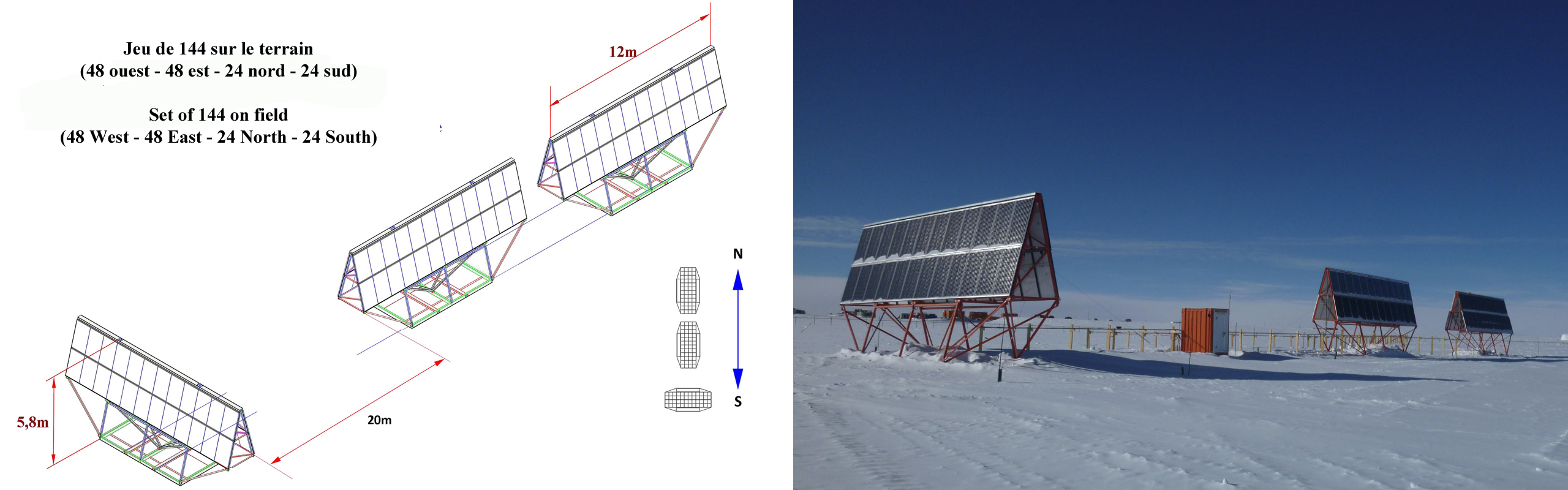 Concordia: layout diagram of group No. 1 (144 panels) and photo of the three solar supports on site